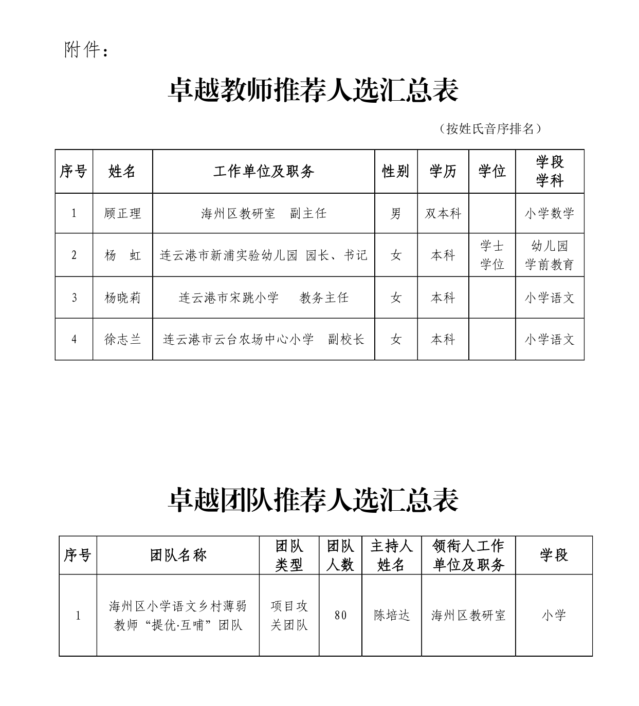 附件教育局人才.jpg