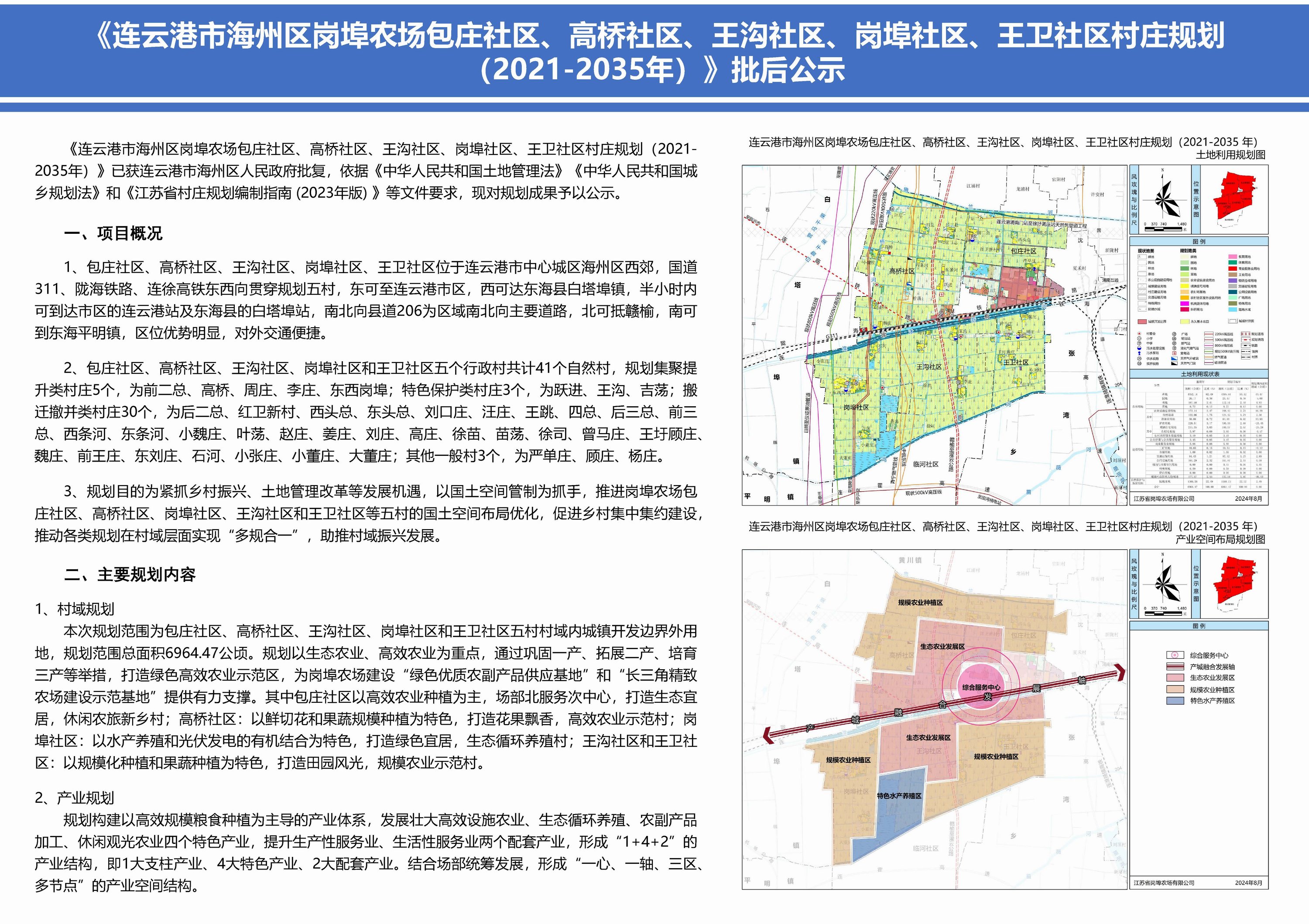 连云港市海州区岗埠农场包庄社区、高桥社区、王沟社区、岗埠社区、王卫社区村庄规划（2021-2035年）.jpg
