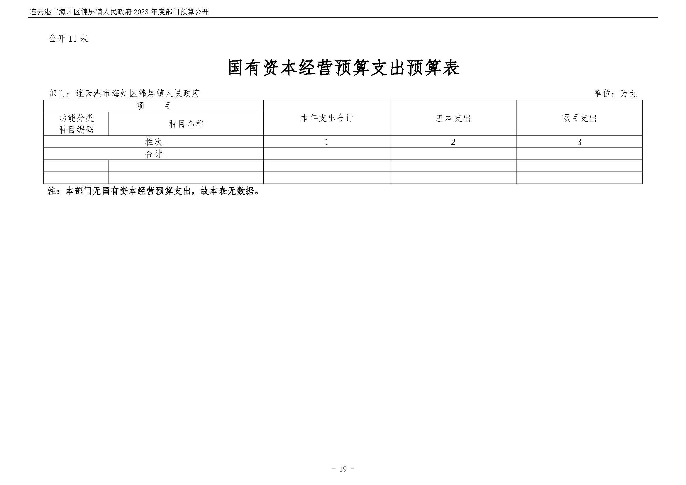 连云港市海州区锦屏镇人民政府2023年度部门预算公开 (1)_页面_20.jpg