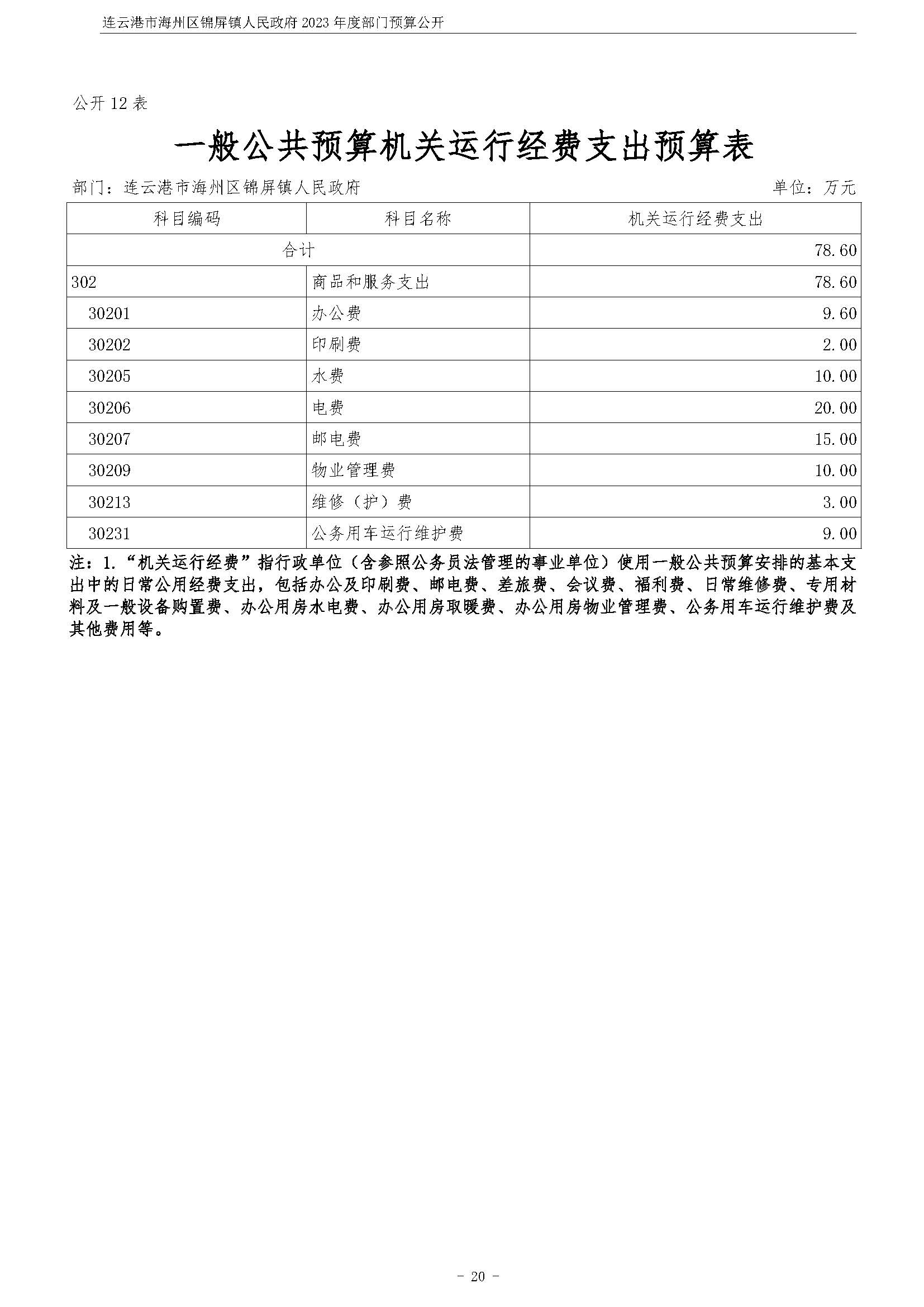 连云港市海州区锦屏镇人民政府2023年度部门预算公开 (1)_页面_21.jpg
