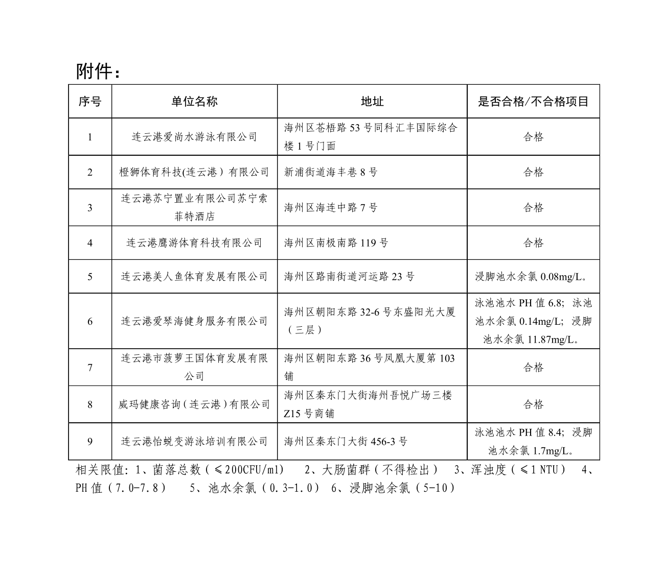 微信截图_20250603183106.jpg